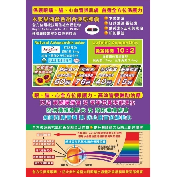 heavengac-fruit-oil-lutein-zeaxanthin-10-2.jpg