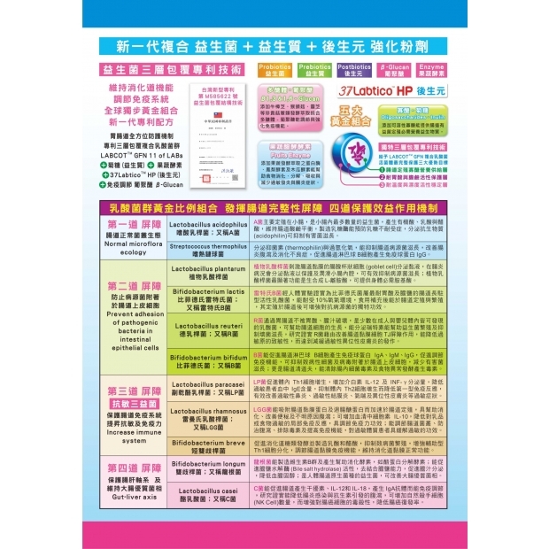 allergycure-probiotics-4-layer-gut-barrier.jpg