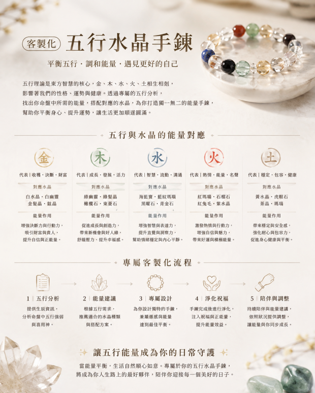 five-elements-crystal-energy-chart.png