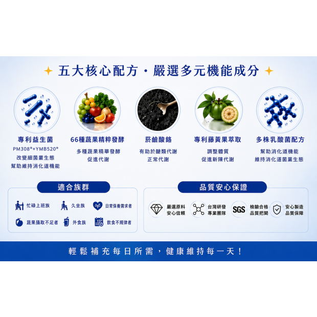 沐光輕盈益生菌