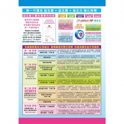 allergycure-probiotics-4-layer-gut-barrier.jpg allergycure-probiotics-4-layer-gut-barrier.jpg